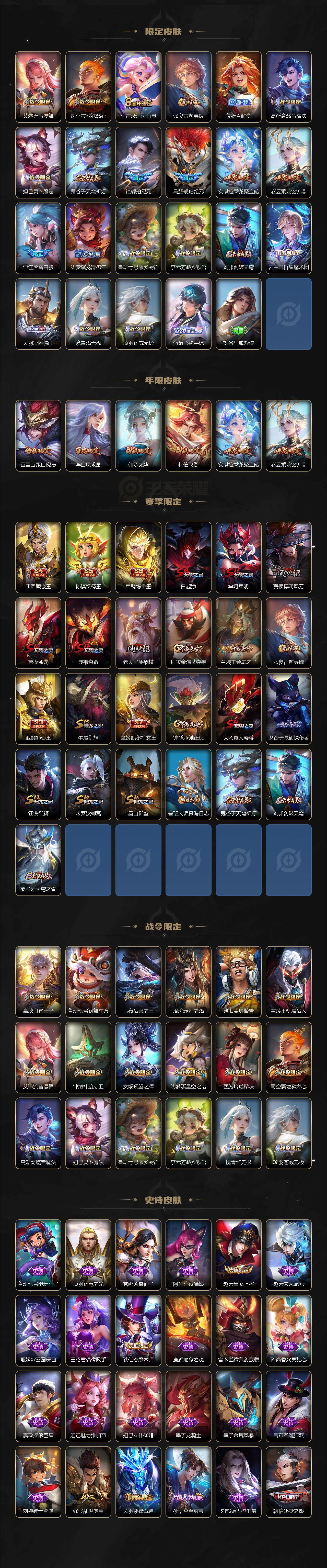 WZXS3374006王者荣耀账号详情图3