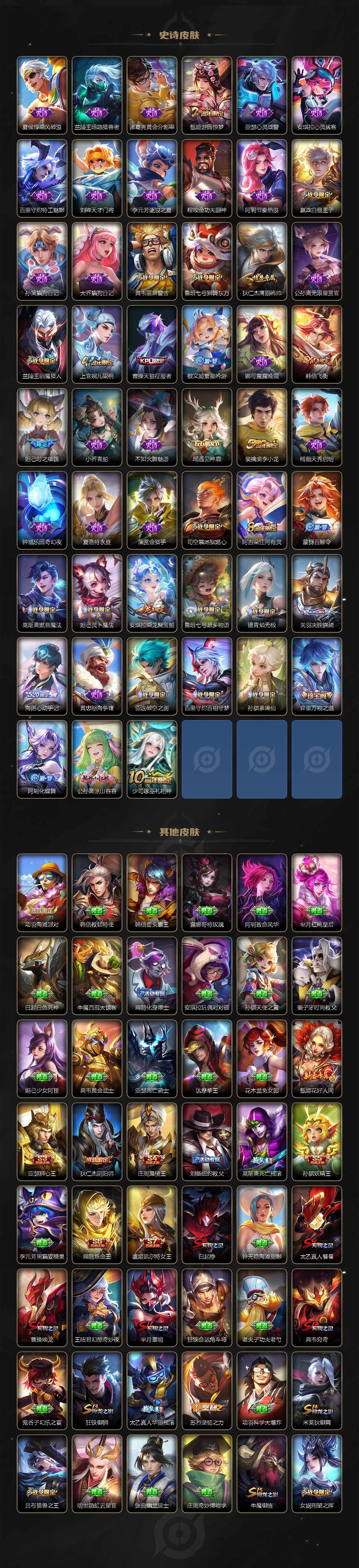 WZXS3374006王者荣耀账号详情图4