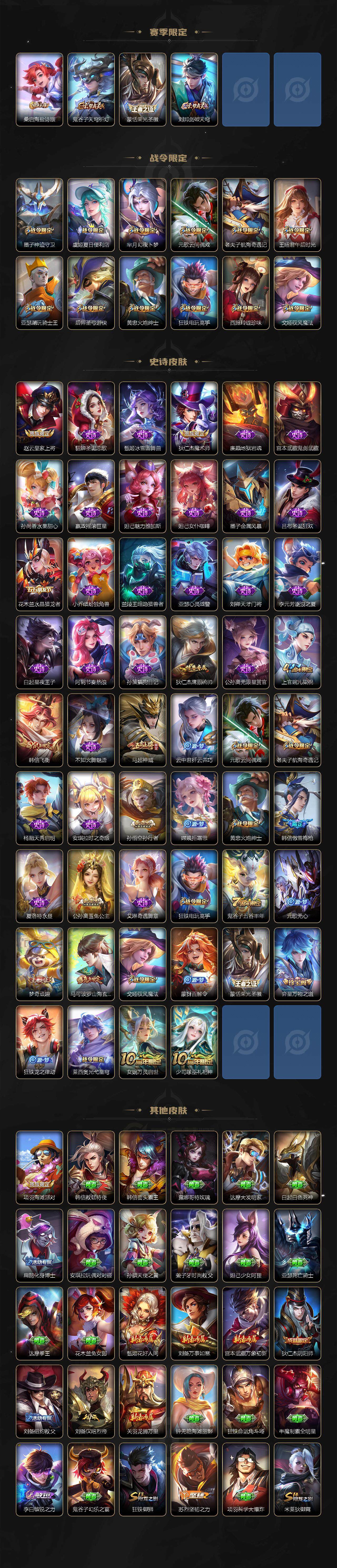 WZCMW3373070王者荣耀账号详情图3