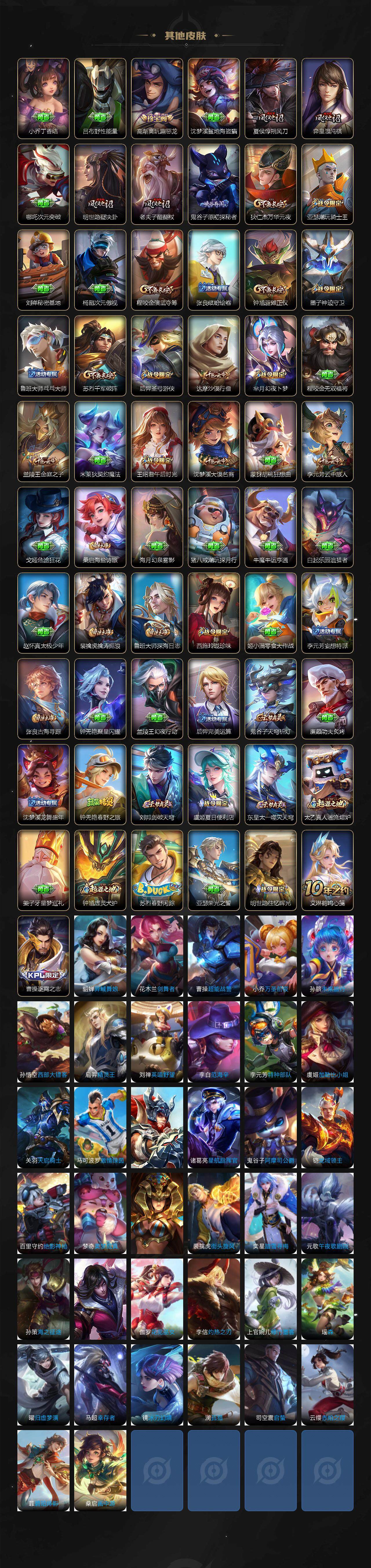 WZCMW3373070王者荣耀账号详情图4