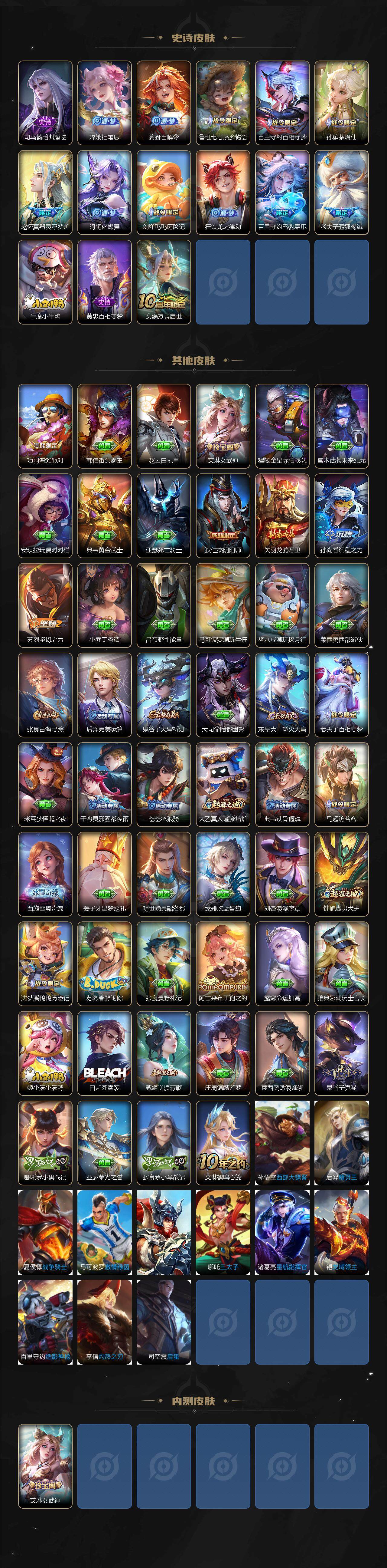 WZCMW3372552王者荣耀账号详情图3