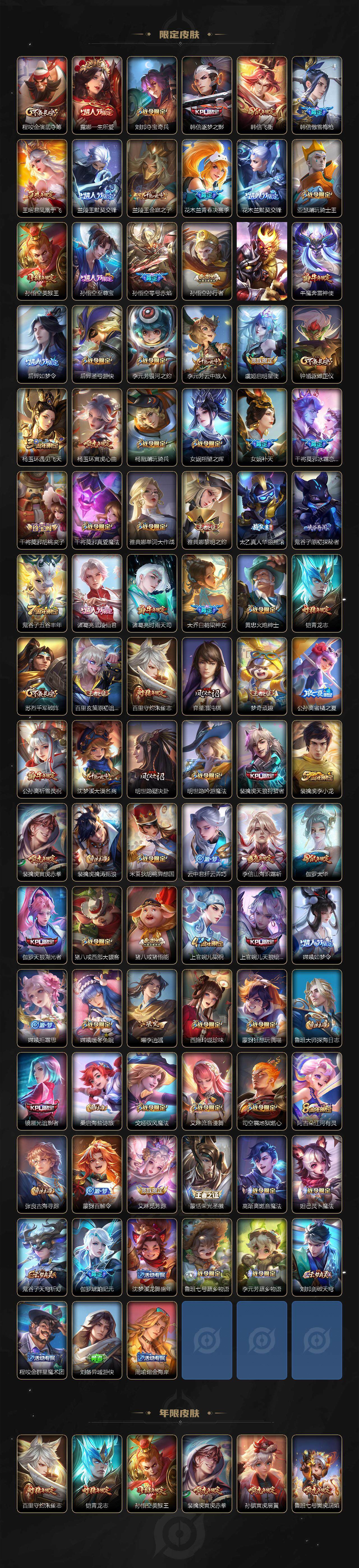 WZQM3375954王者荣耀账号详情图4