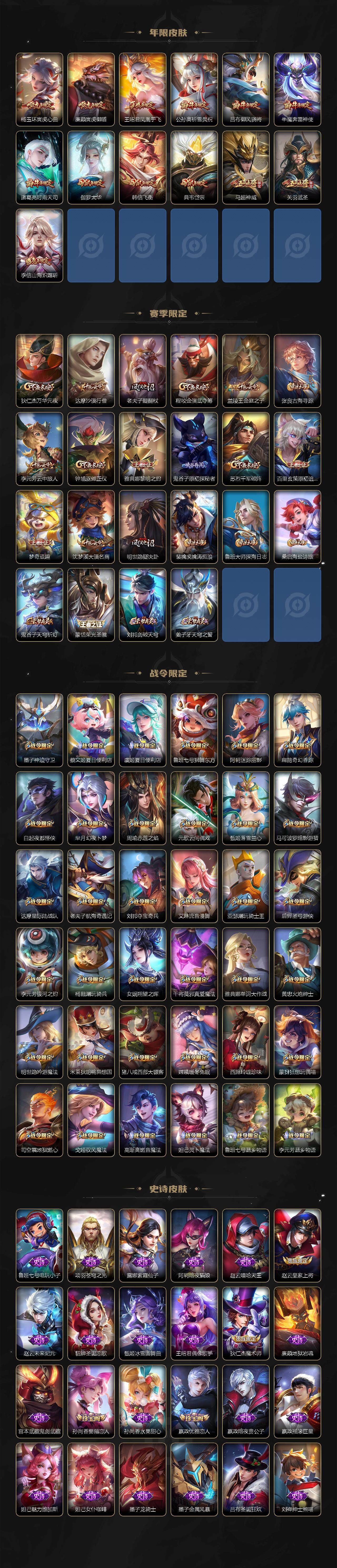 WZQM3375954王者荣耀账号详情图5