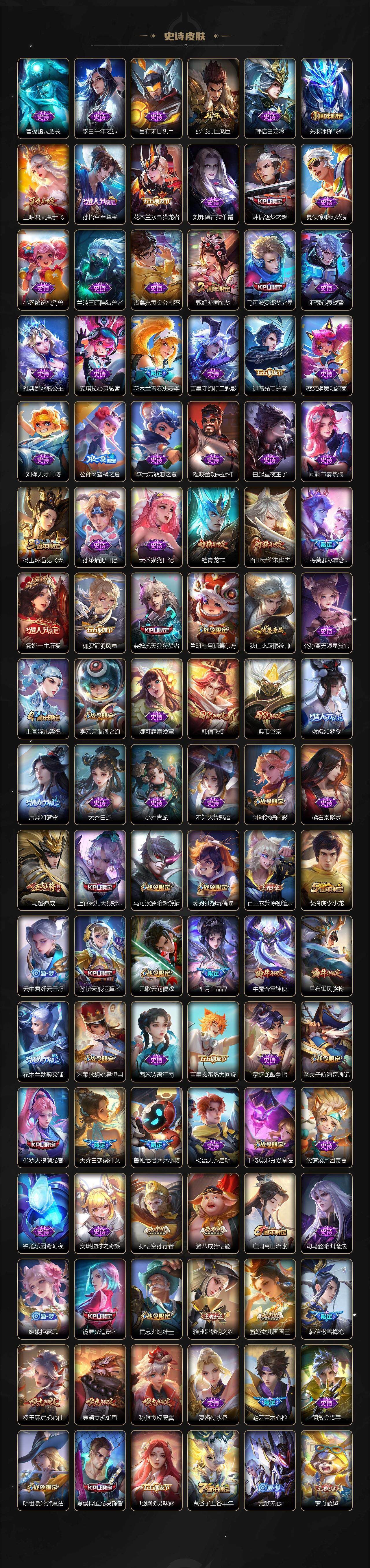 WZQM3375954王者荣耀账号详情图6