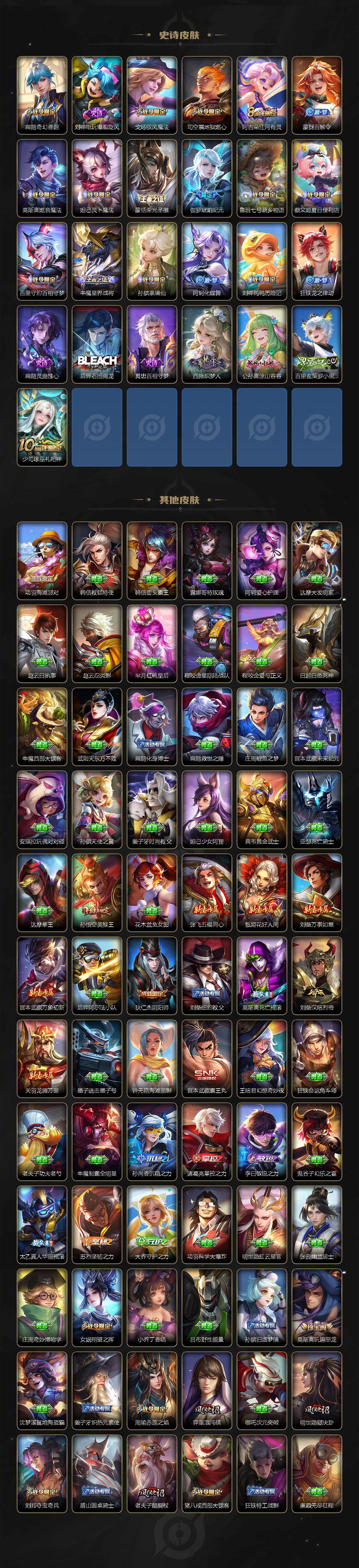 WZQM3375954王者荣耀账号详情图7