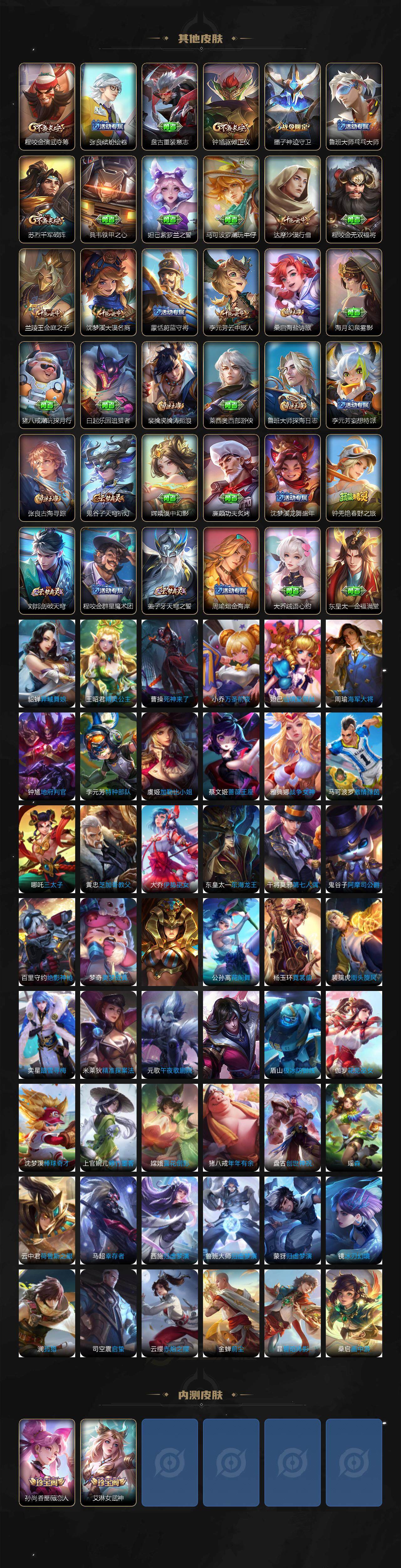 WZLE3376458王者荣耀账号详情图5