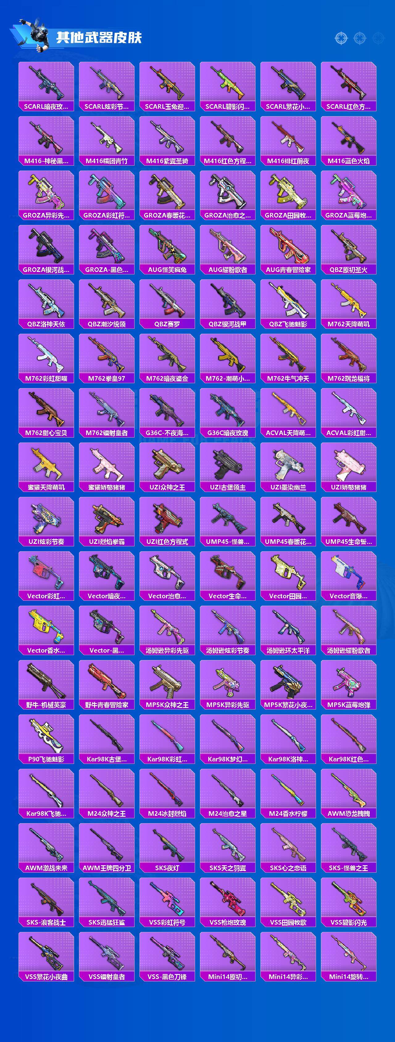 HPCMW3424132和平精英账号详情图3 HPCMW3424132和平精英账号详情图3