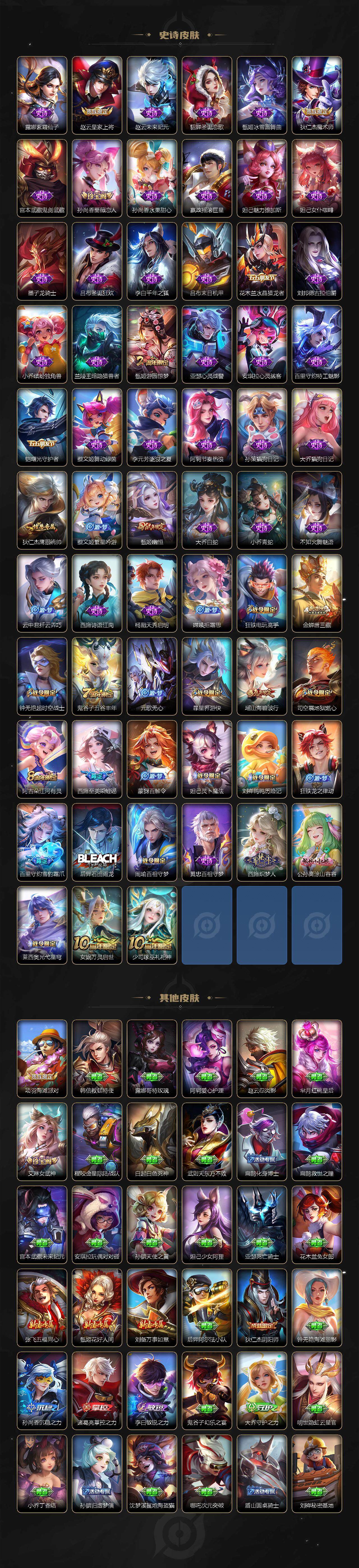 WZCMW3372917王者荣耀账号详情图3