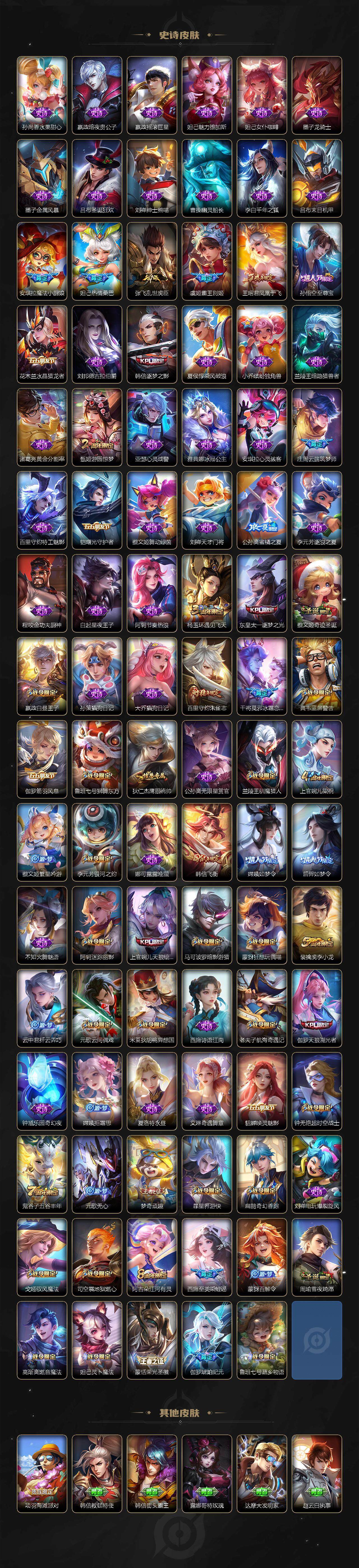 WZLE3376460王者荣耀账号详情图4