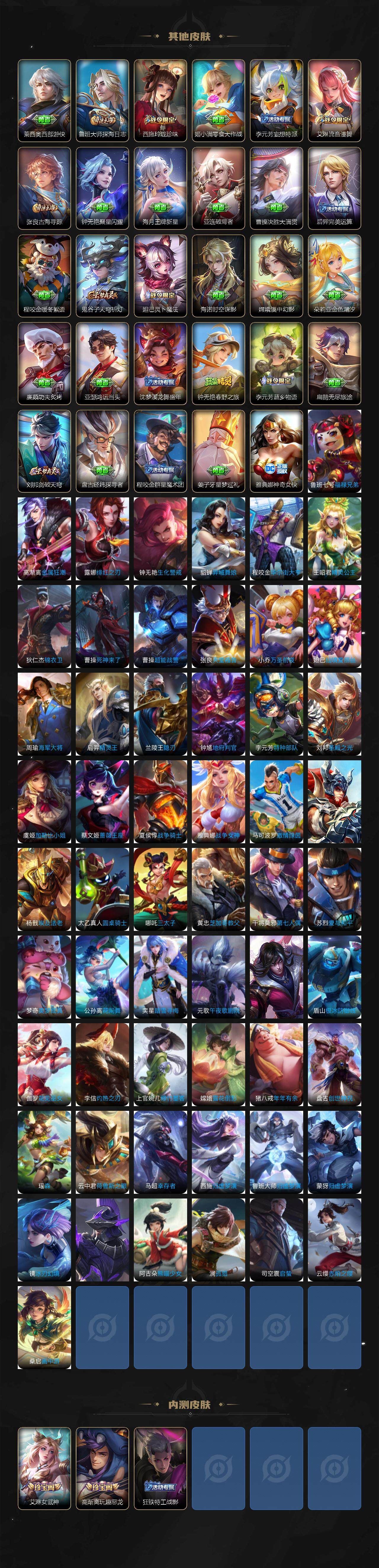 WZLE3376460王者荣耀账号详情图6