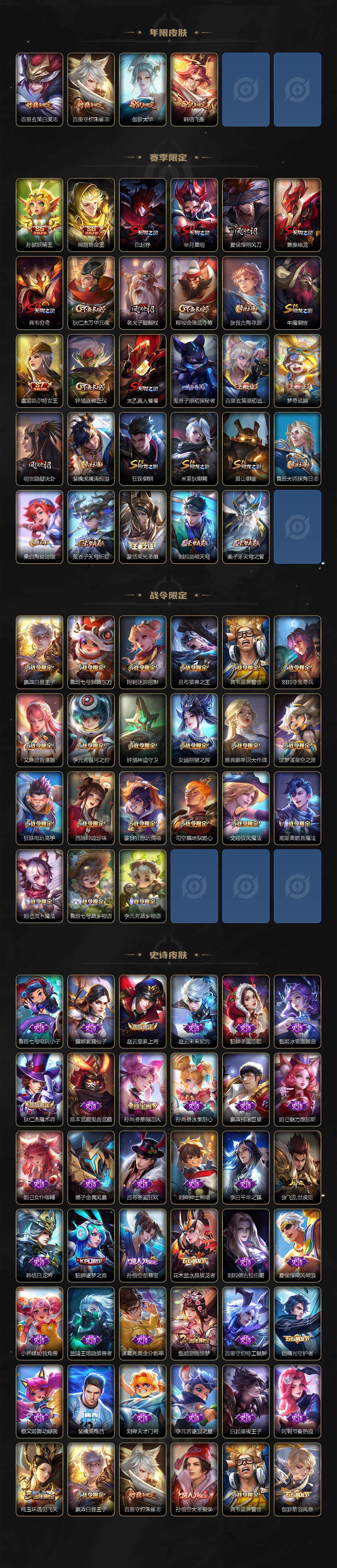 WZCMW3382026王者荣耀账号详情图3