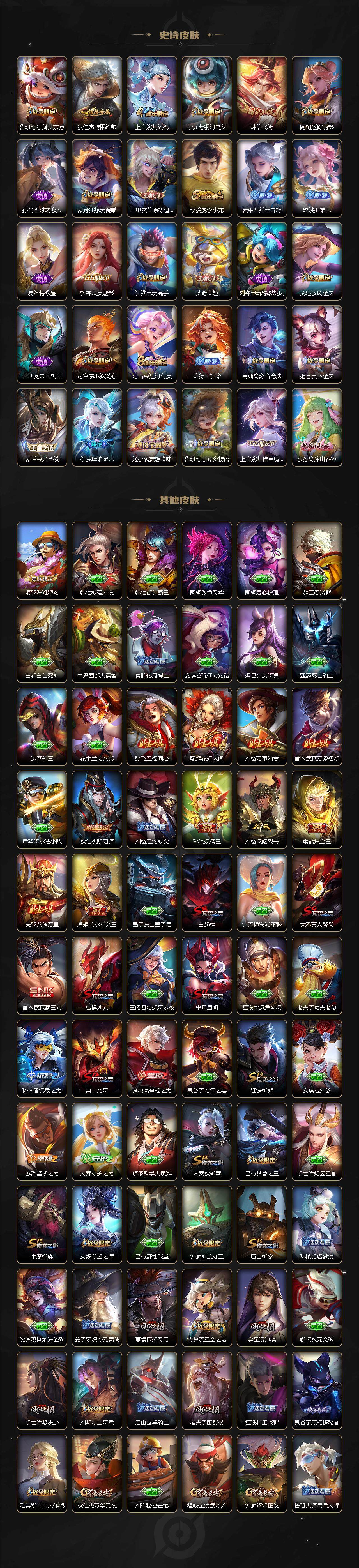 WZCMW3382026王者荣耀账号详情图4