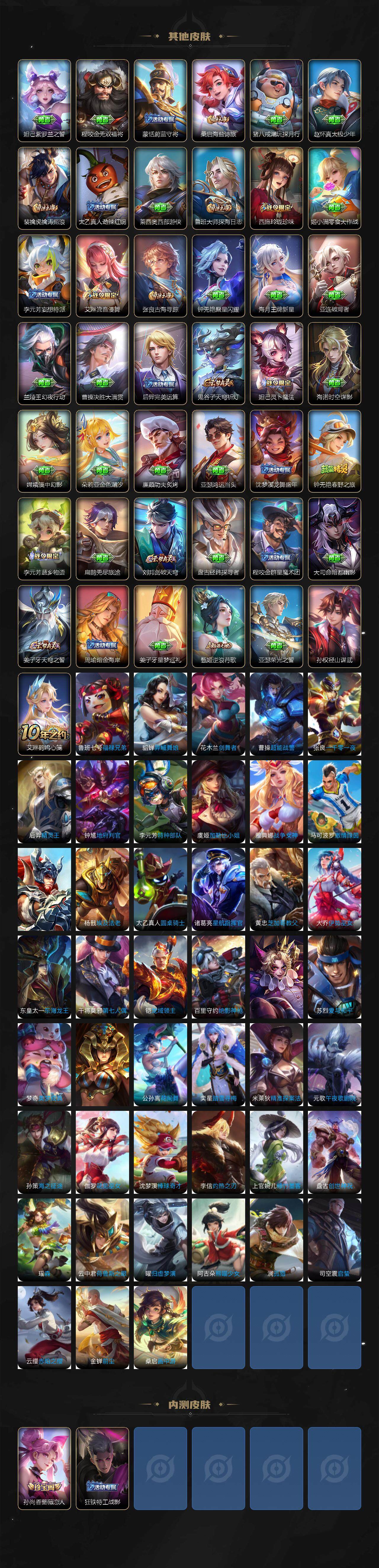 WZCMW3382026王者荣耀账号详情图5