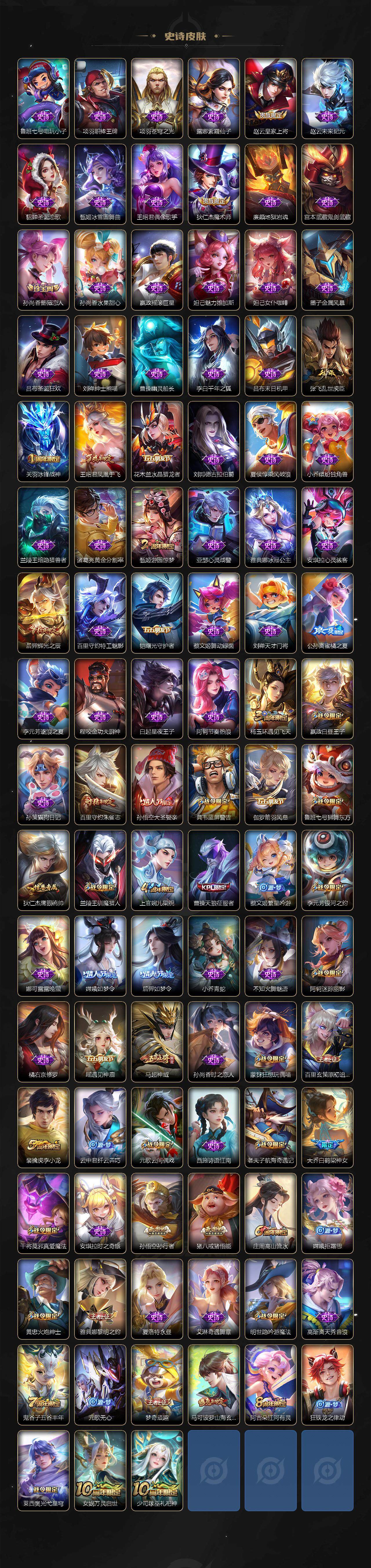 WZLE3377464王者荣耀账号详情图4