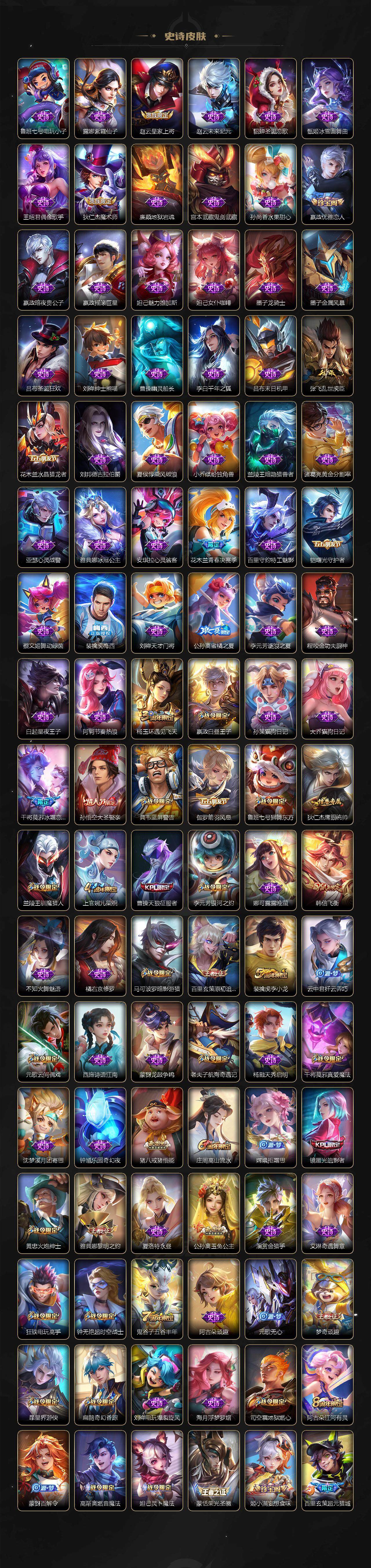 WZLE3377512王者荣耀账号详情图4