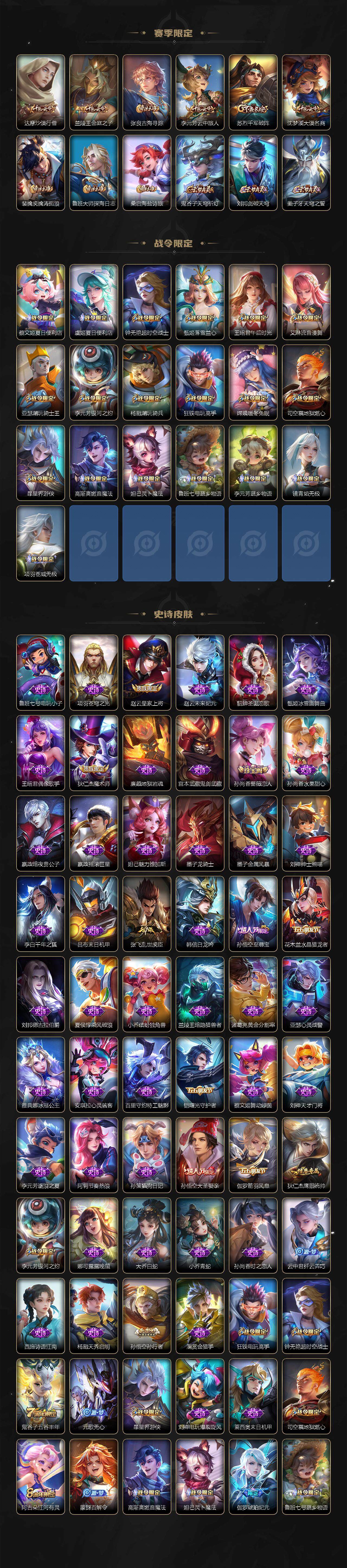 WZLE3377449王者荣耀账号详情图3