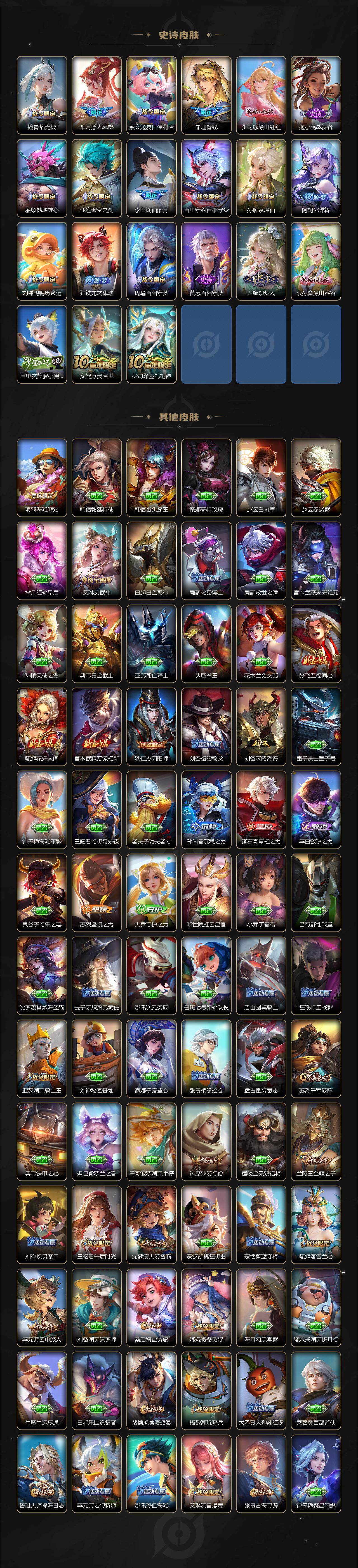 WZLE3377449王者荣耀账号详情图4