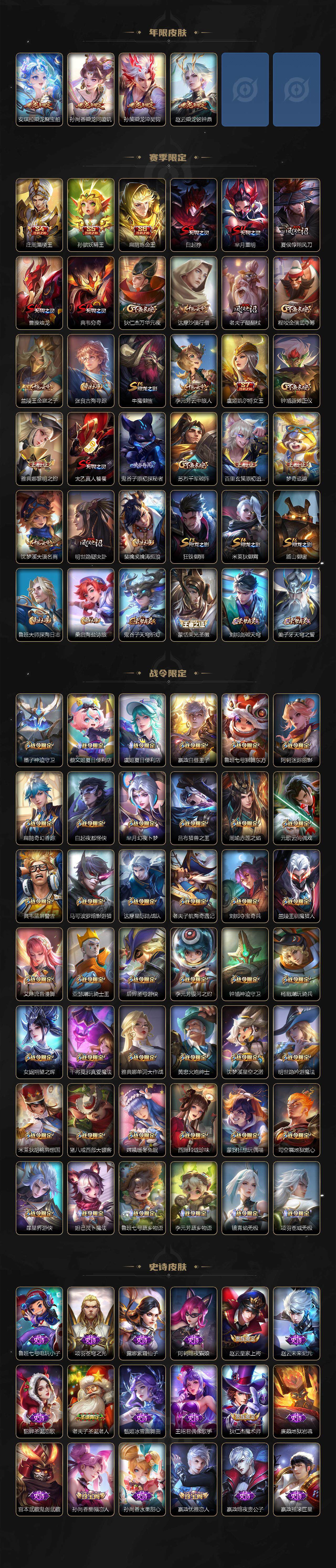 WZLE3377453王者荣耀账号详情图5