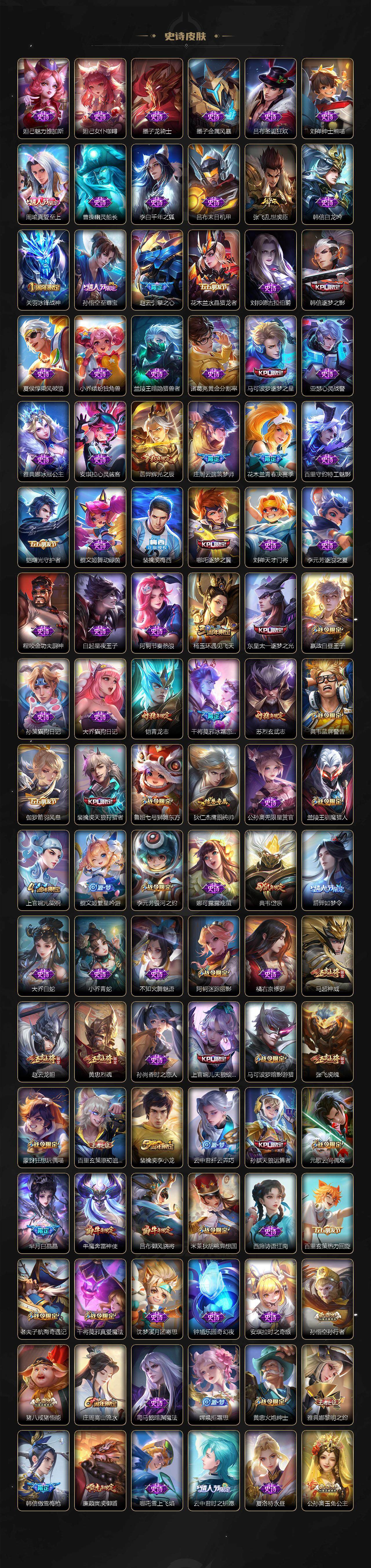 WZLE3377453王者荣耀账号详情图6