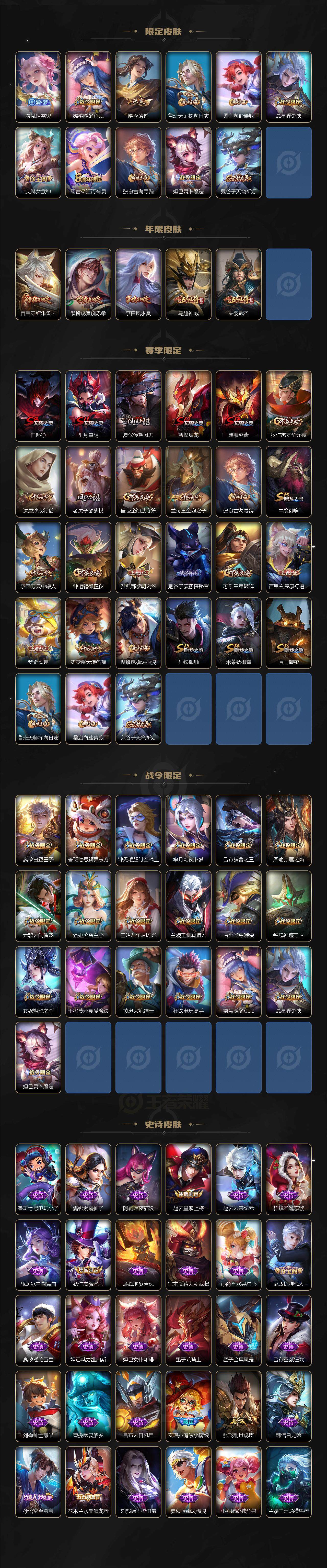 WZLX3373896王者荣耀账号详情图3