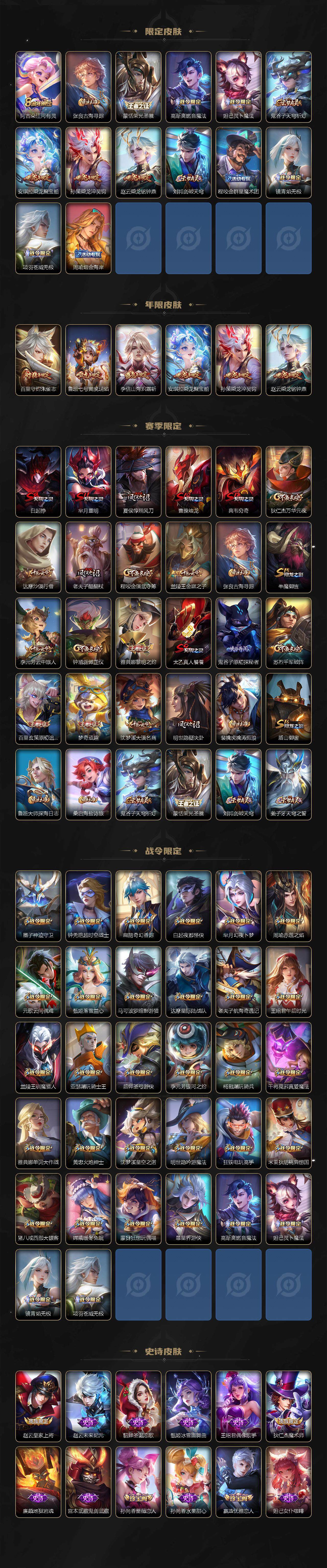 WZLX3377452王者荣耀账号详情图3