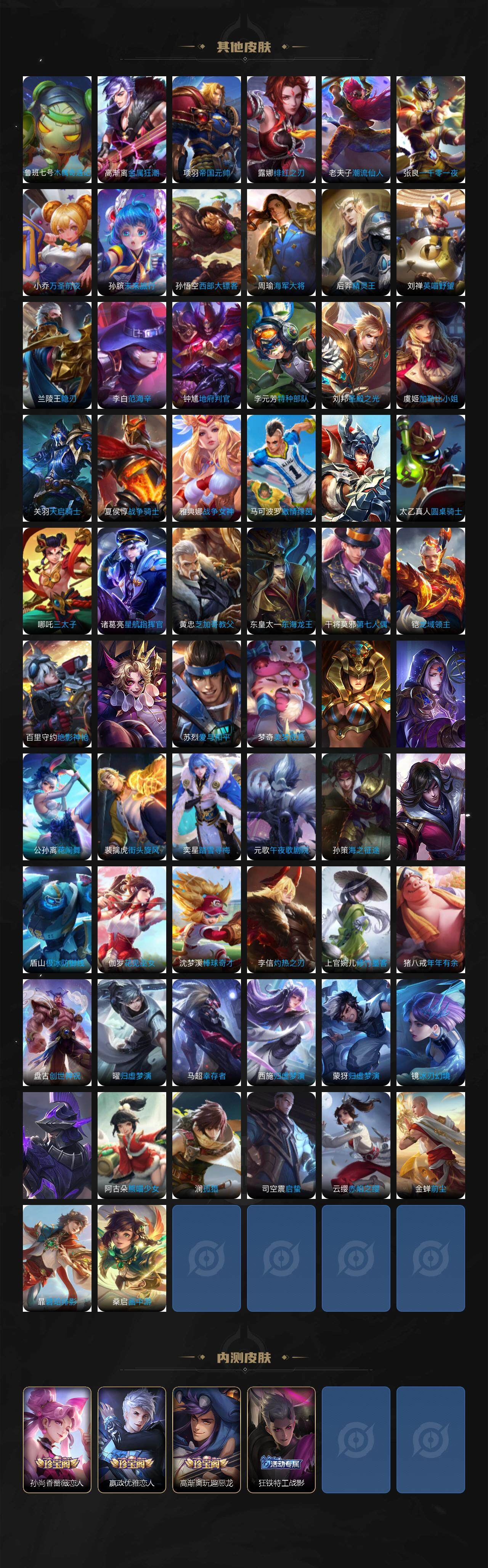 WZLX3377452王者荣耀账号详情图6