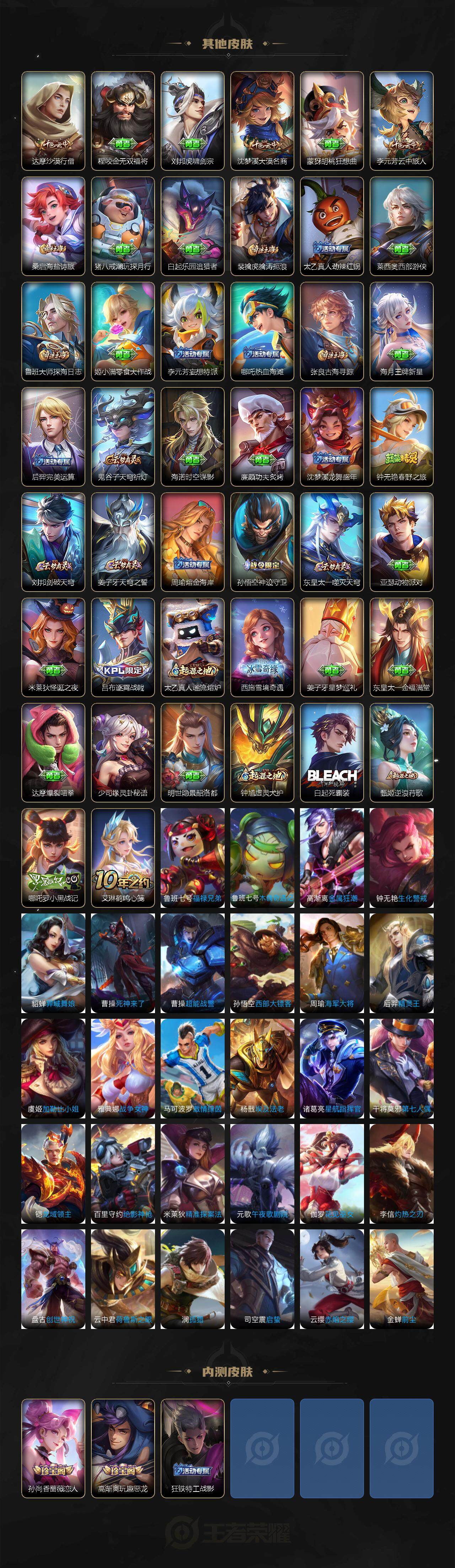 WZLE3376461王者荣耀账号详情图4 WZLE3376461王者荣耀账号详情图4