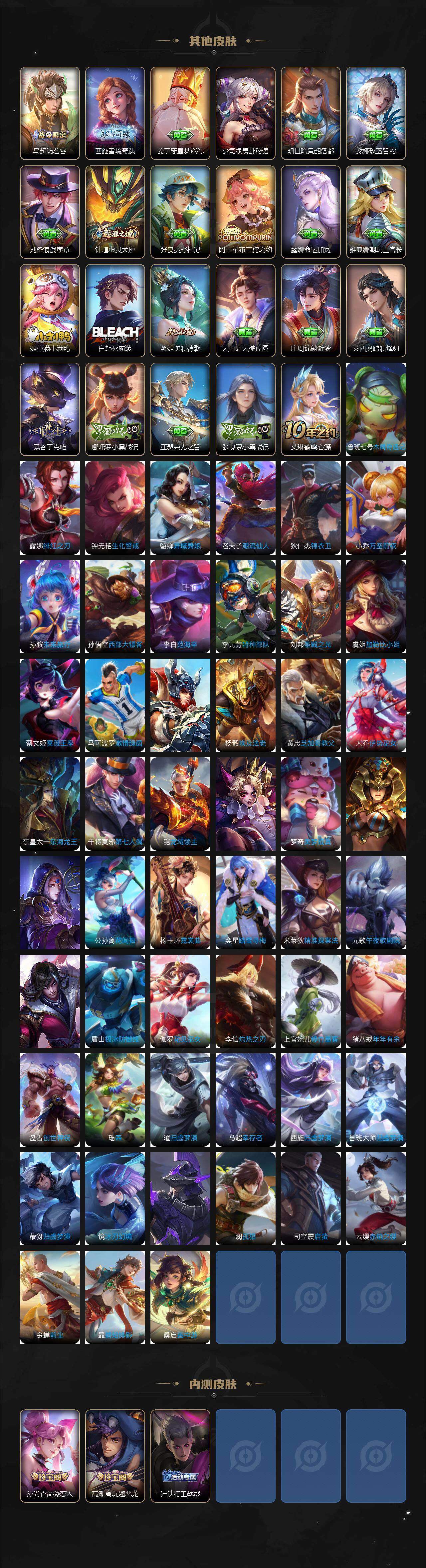 WZLE3377508王者荣耀账号详情图5