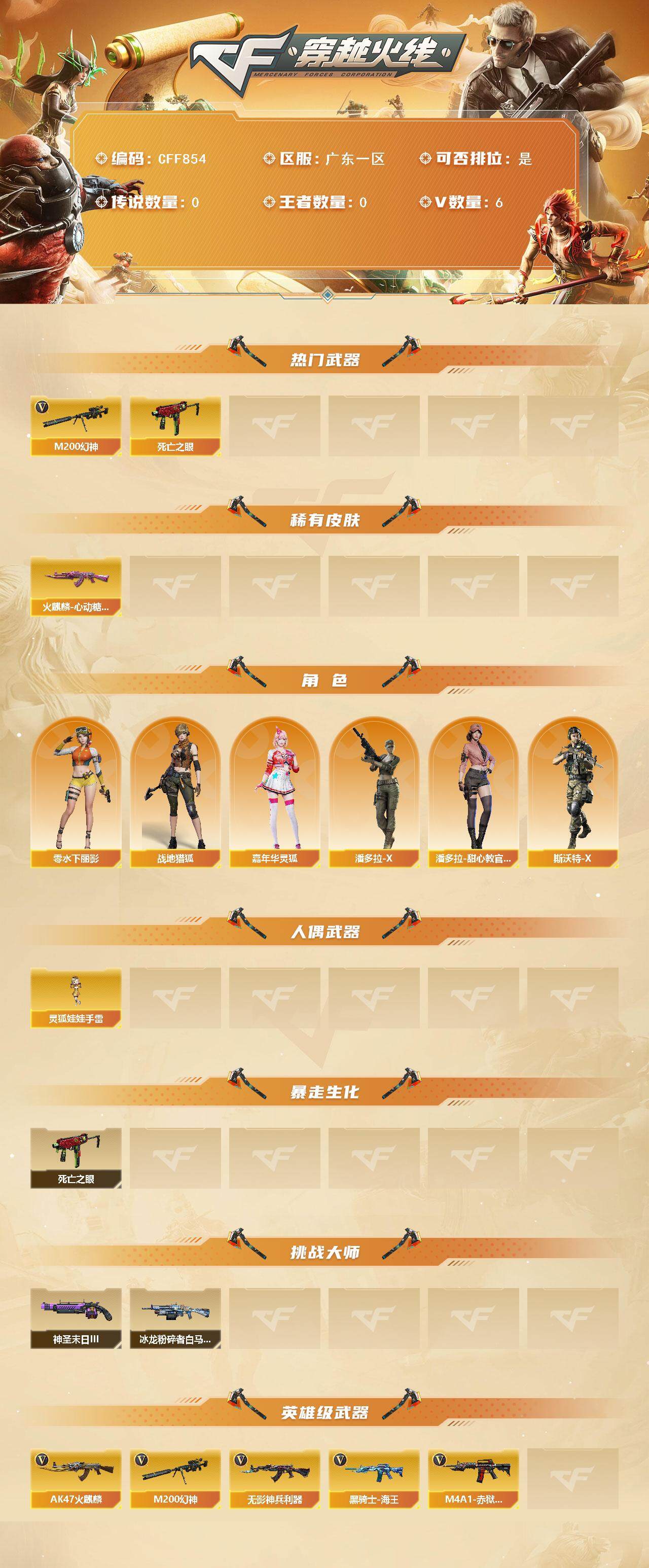 CFEY358929穿越火线账号详情图2 CFEY358929穿越火线账号详情图2