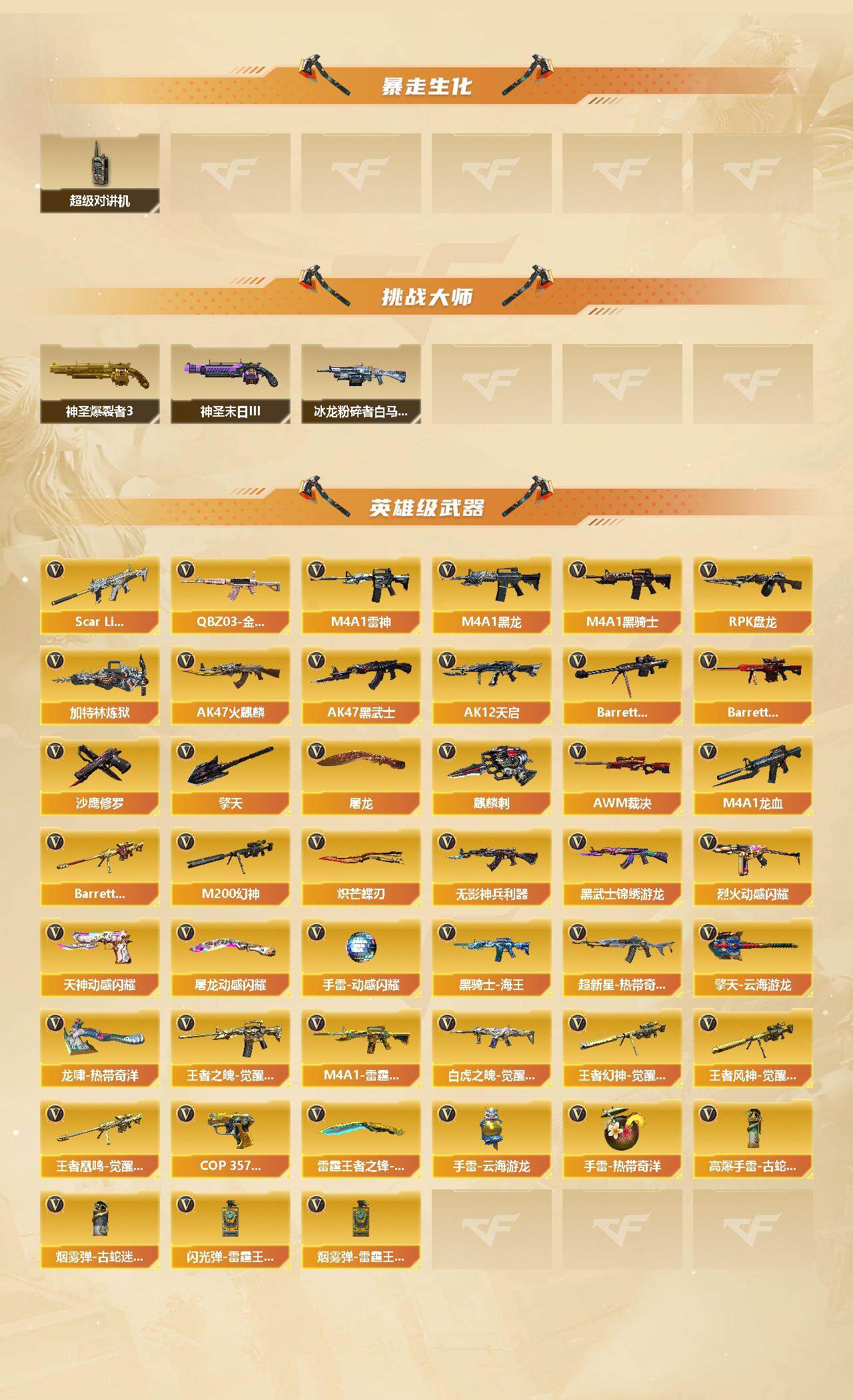 CFQM363081穿越火线账号详情图4 CFQM363081穿越火线账号详情图4