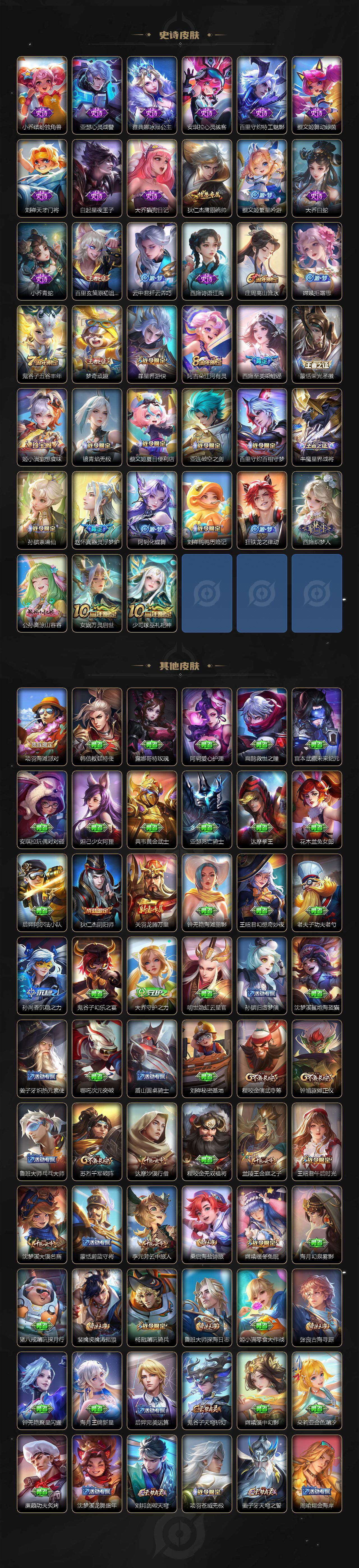 WZLX3376444王者荣耀账号详情图3 WZLX3376444王者荣耀账号详情图3