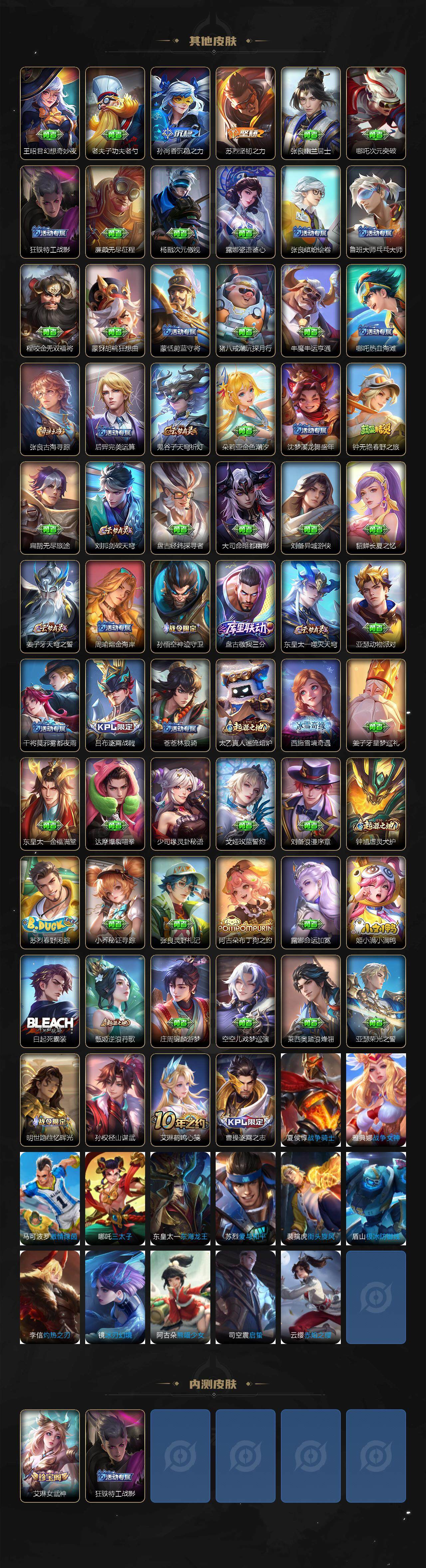 WZLX3376445王者荣耀账号详情图3