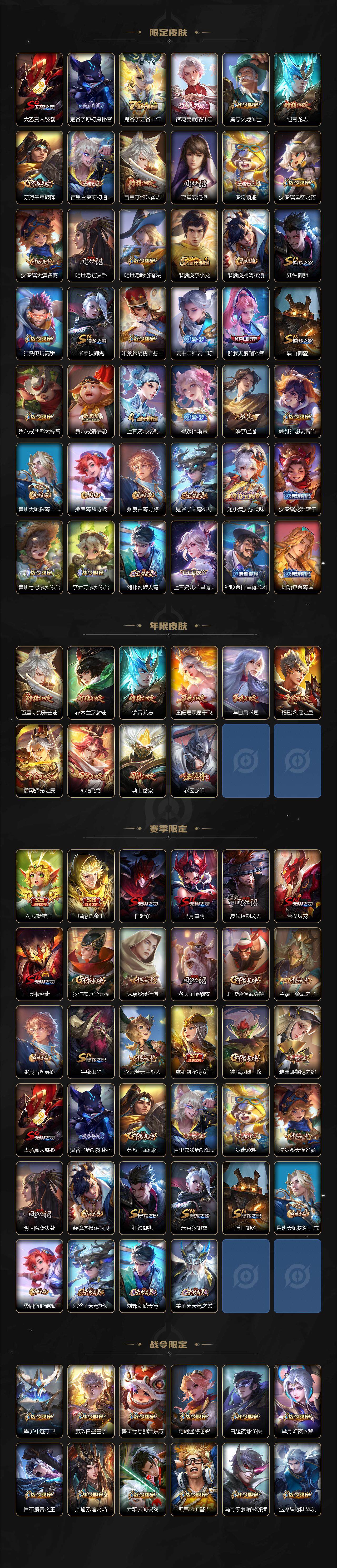 WZLX3376420王者荣耀账号详情图3