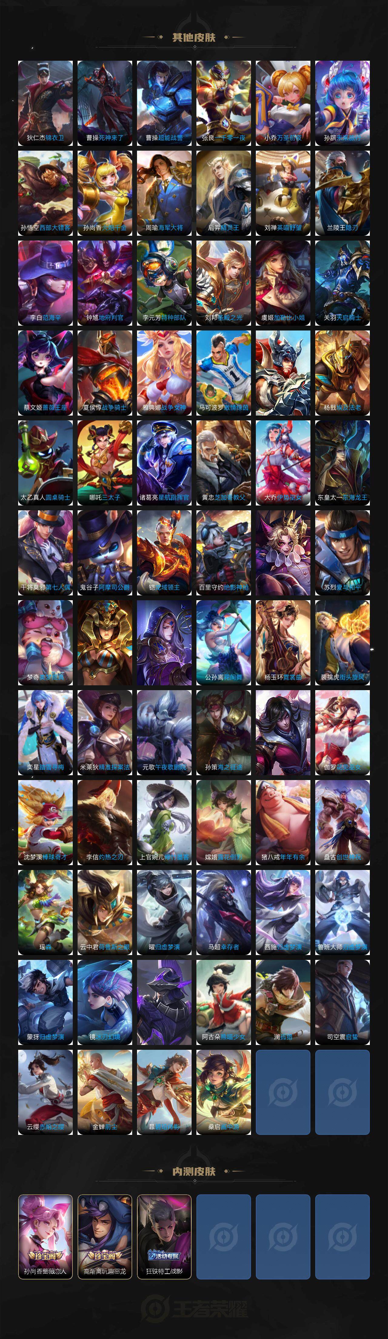 WZLX3376420王者荣耀账号详情图7