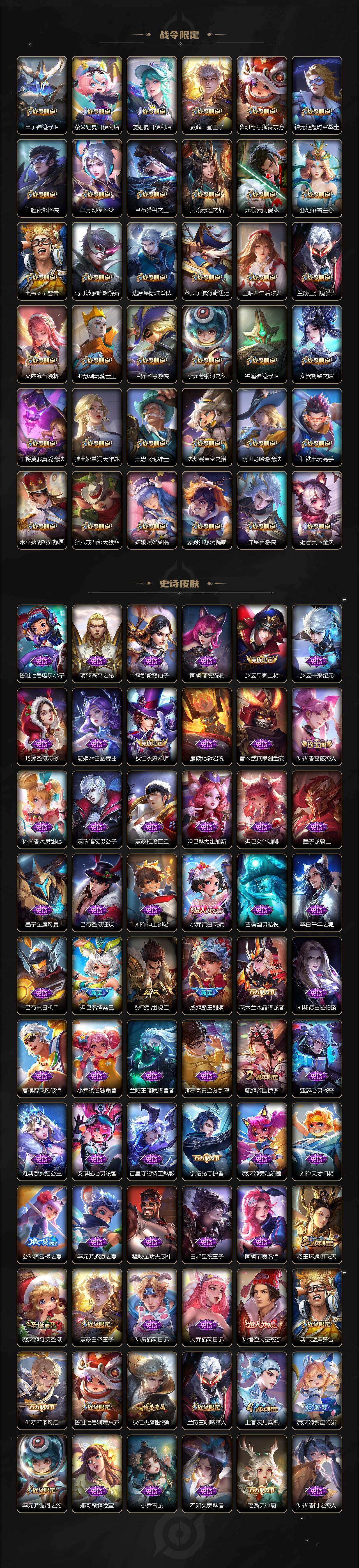 WZLE3379850王者荣耀账号详情图4