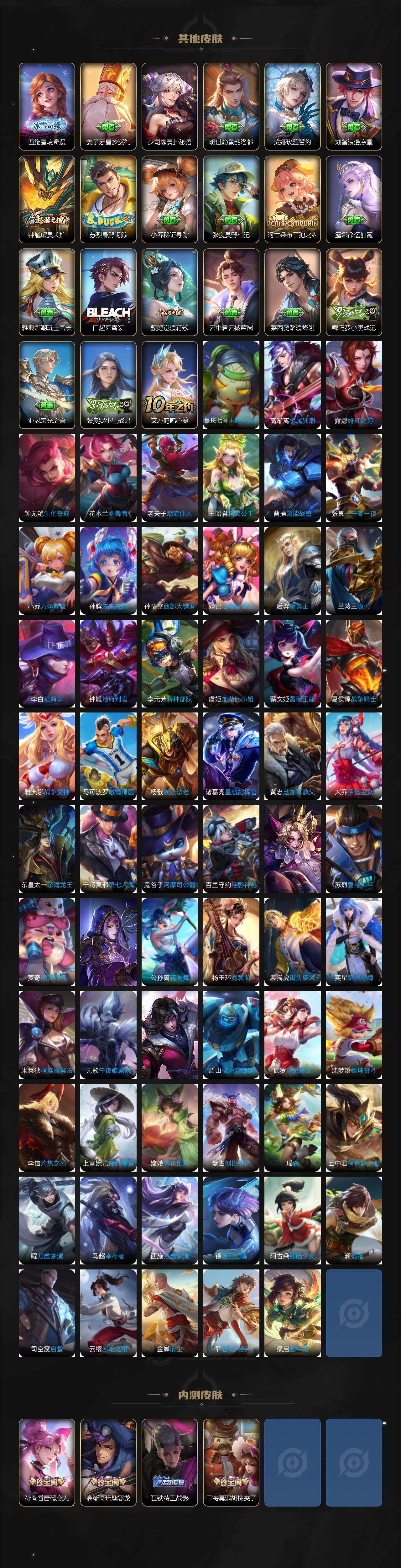 WZLE3379850王者荣耀账号详情图7