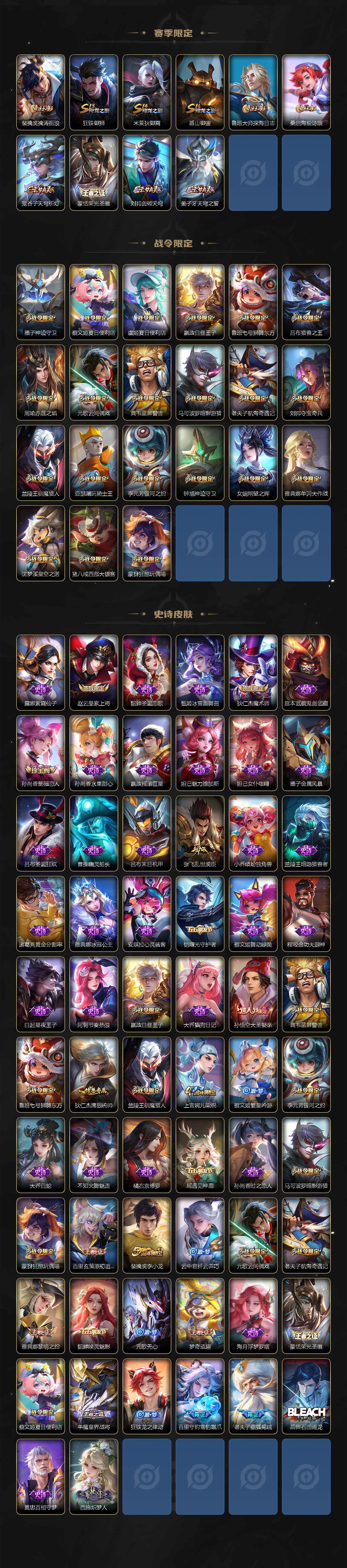 WZLE3379890王者荣耀账号详情图3