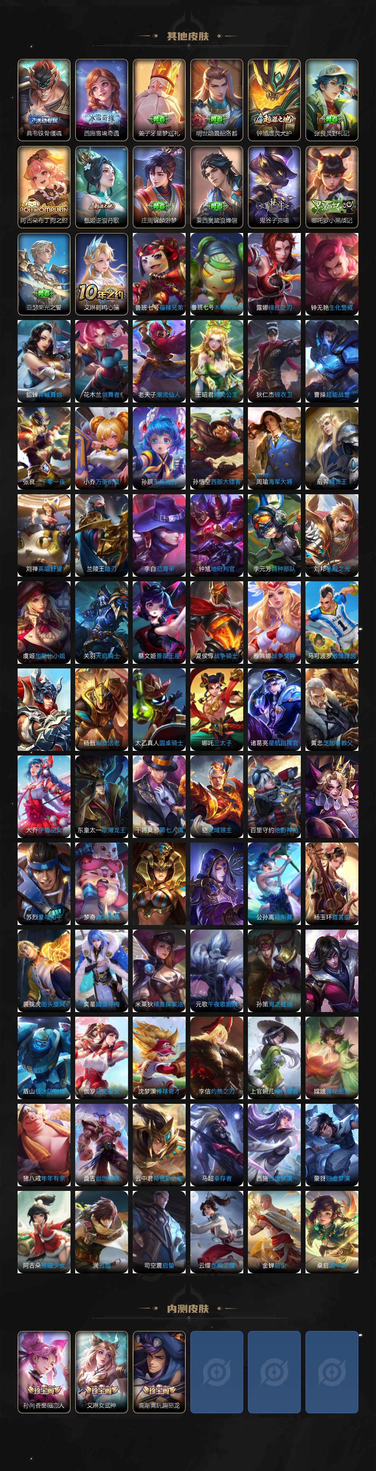 WZLE3379890王者荣耀账号详情图5