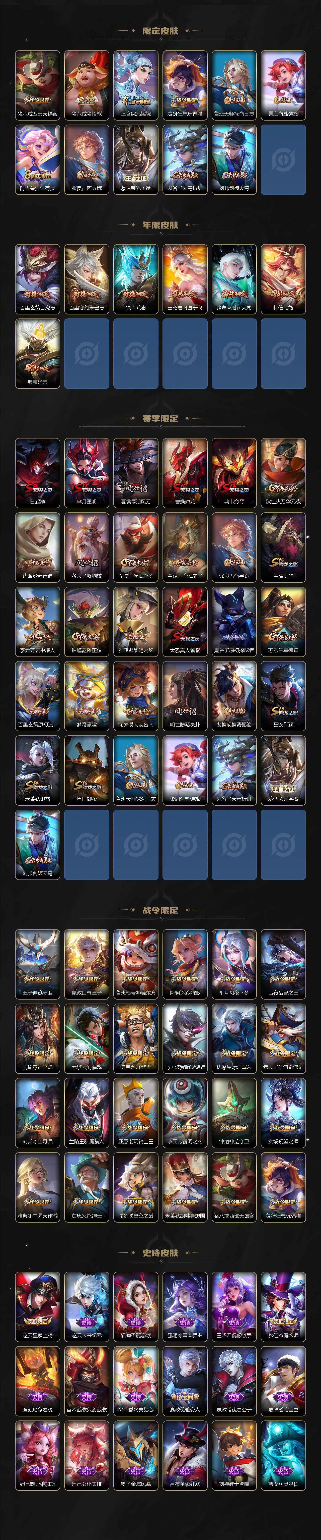 WZLX3379894王者荣耀账号详情图3