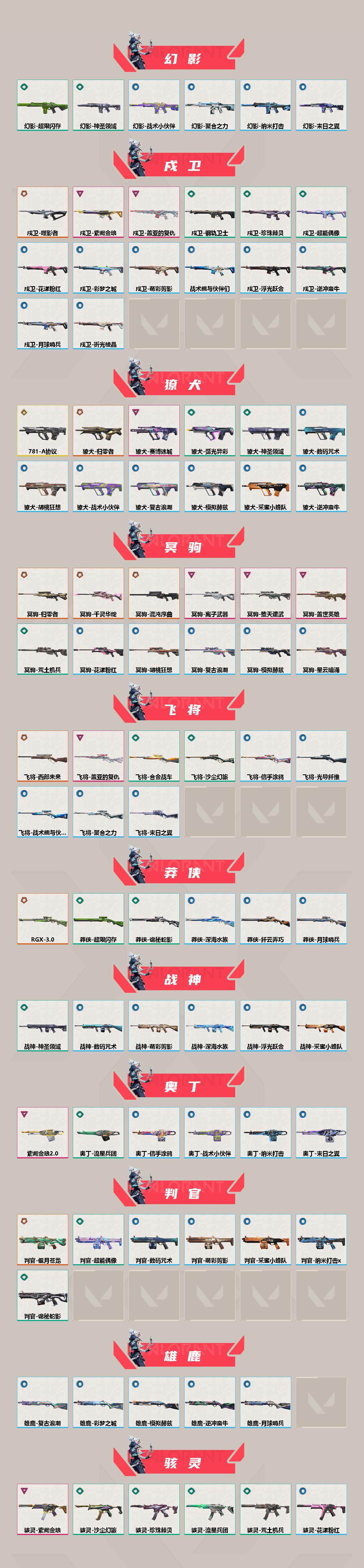 WWQQM325576无畏契约账号详情图4 WWQQM325576无畏契约账号详情图4