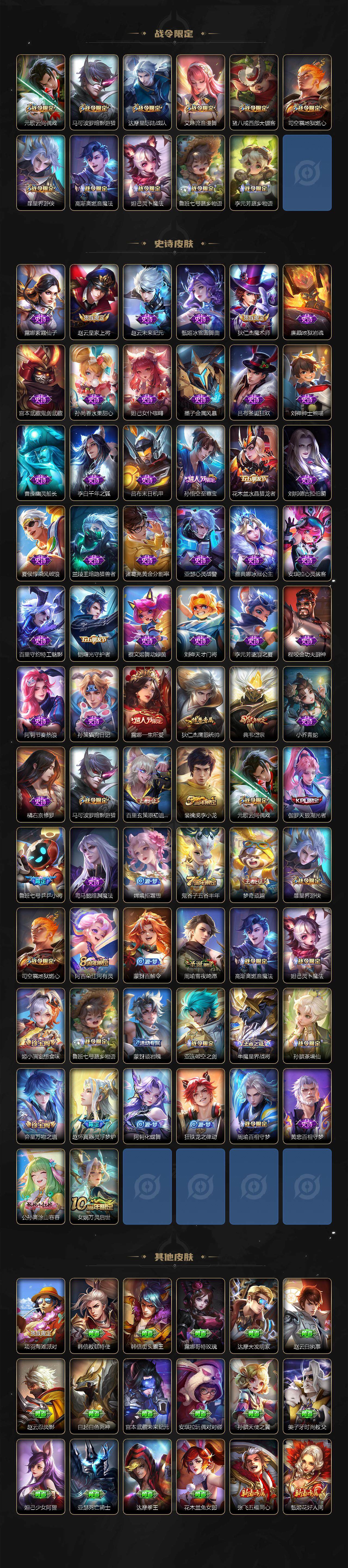 WZLX3379848王者荣耀账号详情图3