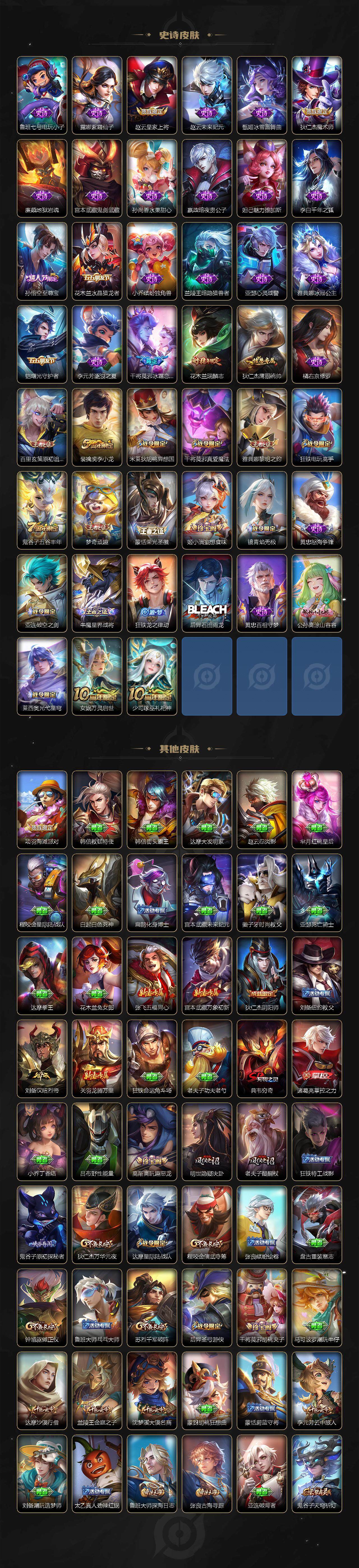 WZXS3437115王者荣耀账号详情图3