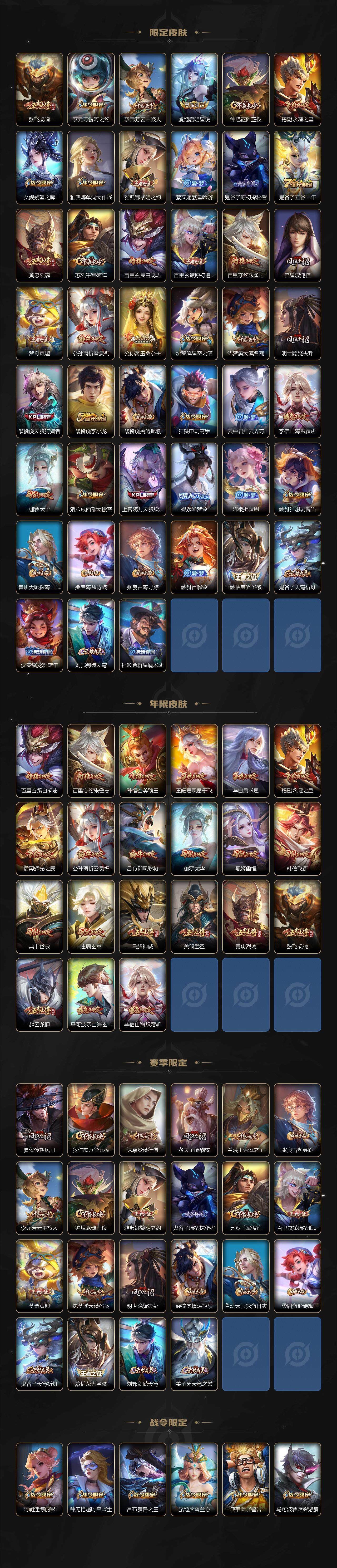 WZLFY3374099王者荣耀账号详情图3