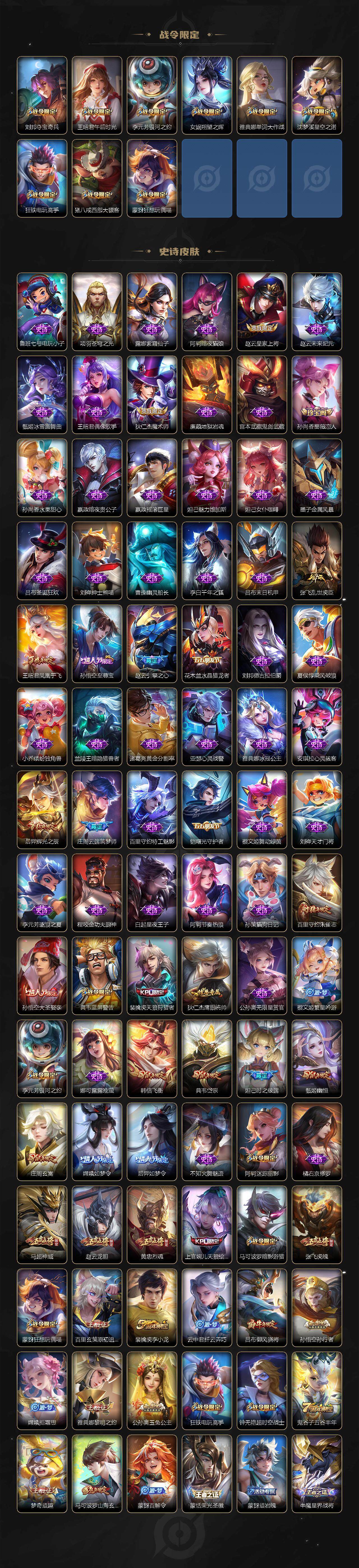 WZLFY3374099王者荣耀账号详情图4