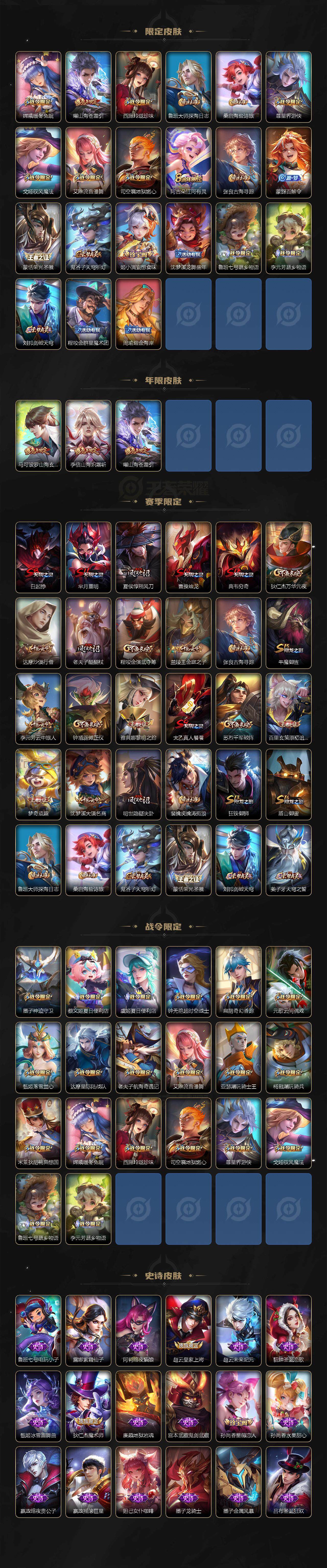 WZLX3379823王者荣耀账号详情图3