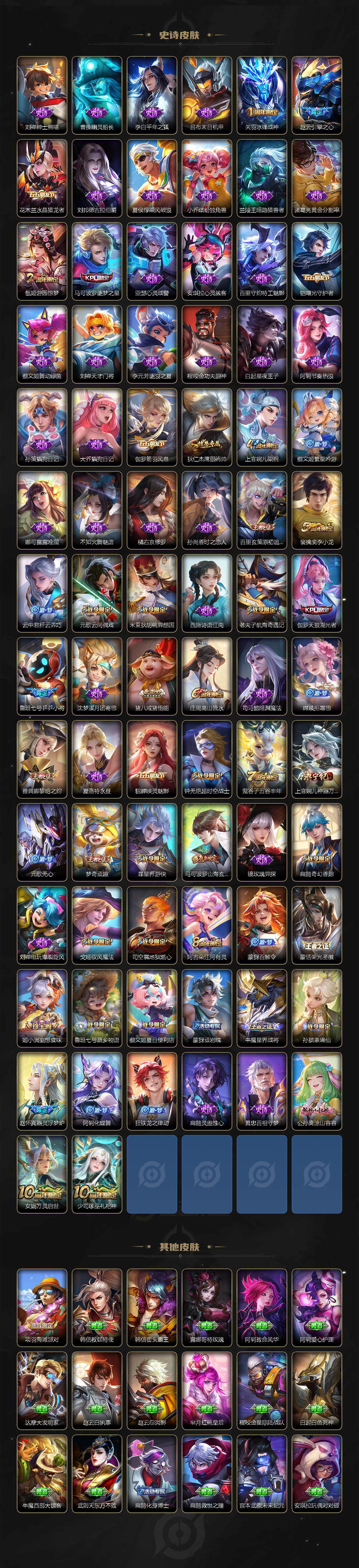 WZLX3379823王者荣耀账号详情图4