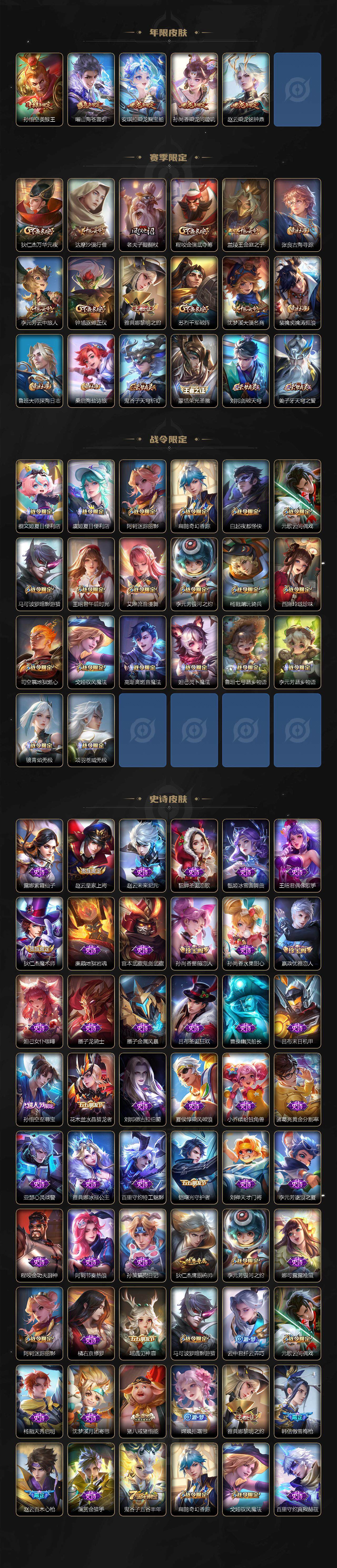 WZLX3379821王者荣耀账号详情图3