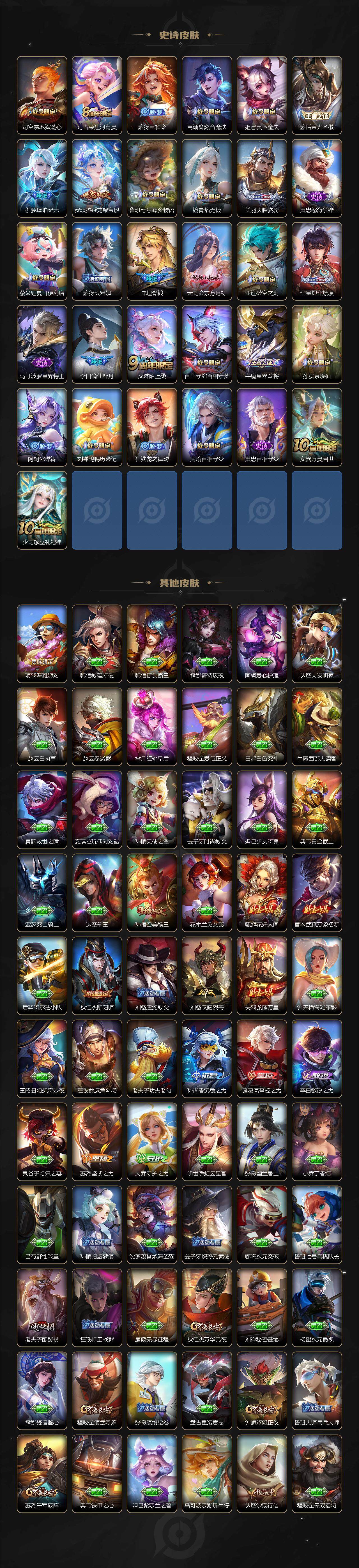 WZLX3379821王者荣耀账号详情图4