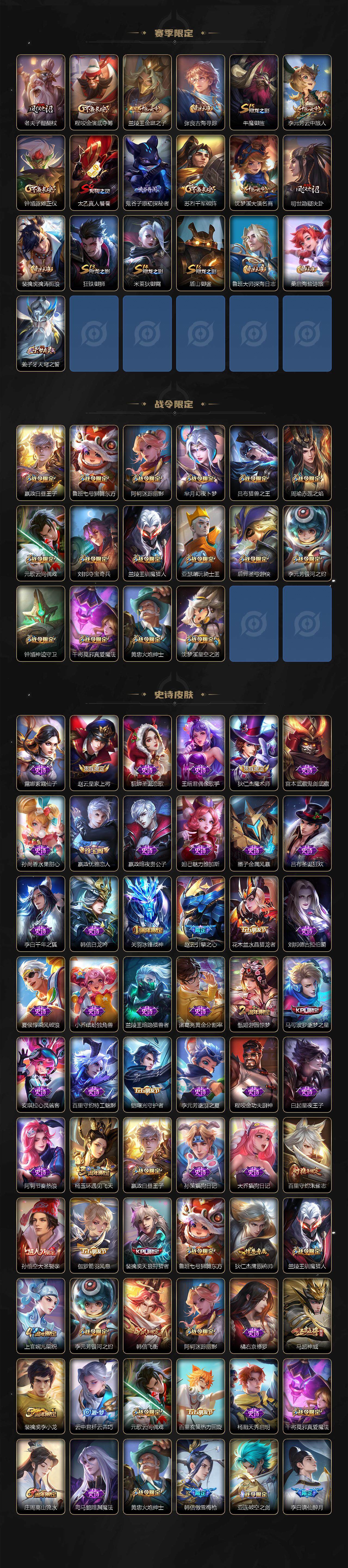 WZ0349470王者荣耀账号详情图3