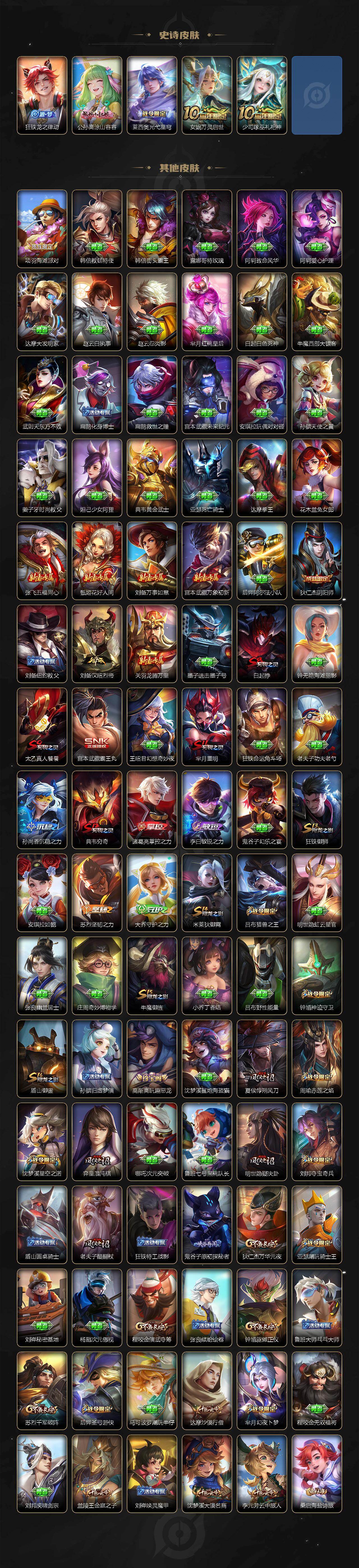 WZ0349470王者荣耀账号详情图4